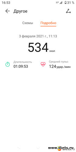 3.02.21, альбом: СПОРТ