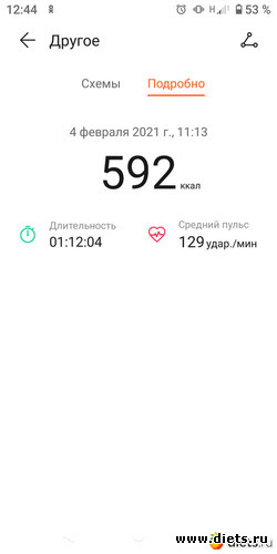 4.02.21, альбом: СПОРТ