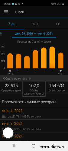 5 неделя_Зима 2020, альбом: Мой миллион