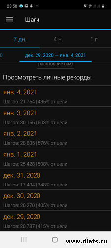5 неделя_по дням_Зима 2020, альбом: Мой миллион