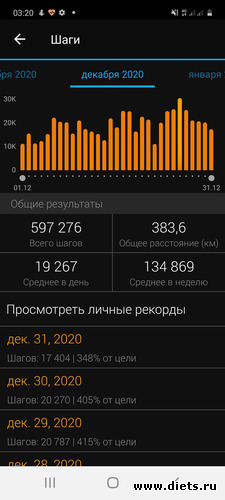 Декабрь 2020, альбом: Мой миллион