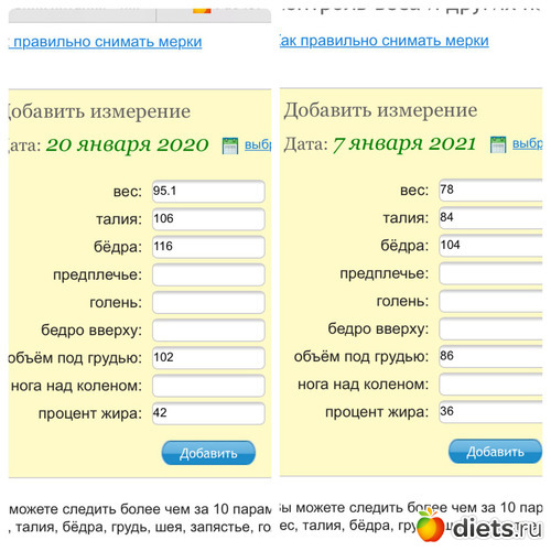 Вот они, сухие цифры, альбом: Измерения и одежда