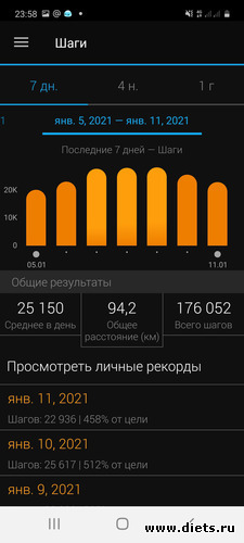 6 неделя_Зима 2020, альбом: Мой миллион