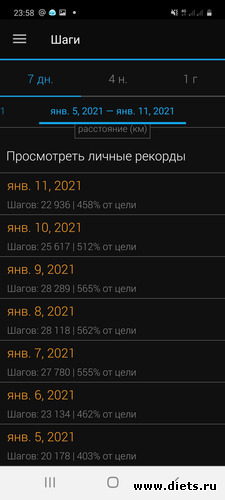 6 неделя_по дням_Зима 2020, альбом: Мой миллион