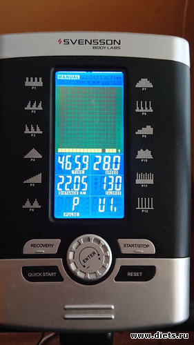 15 ЯНВАРЯ( 22КМ), альбом: СПОРТ