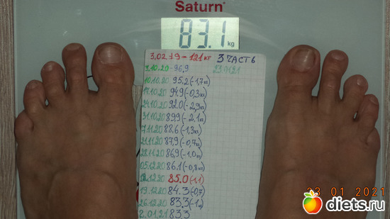 21.01.21  -1.5 , : ! (  -)