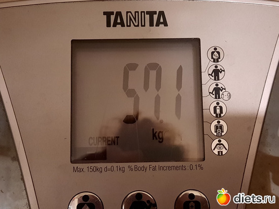 Взвешивание 02.07.2021, альбом: Дамы, к барьеру!