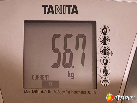 Взвешивание 09.07.2021, альбом: Дамы, к барьеру!