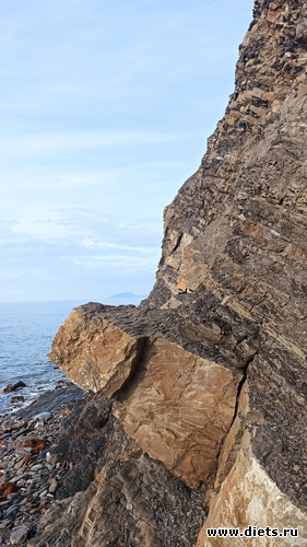 84 фото: Канака 28/05-06/06/2021