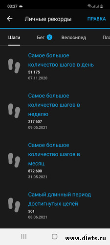 Рекорды, альбом: Мой миллион