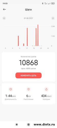 1 фото: шагомер