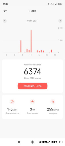 2 фото: шагомер