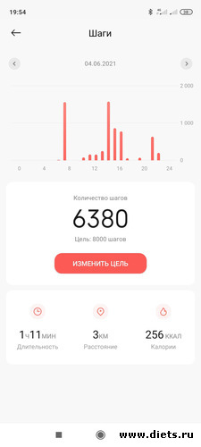 4 фото: шагомер