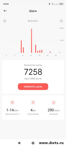 6 фото: шагомер