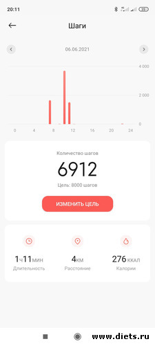 11 фото: шагомер