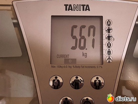 Взвешивание 23.06.2021, альбом: Дамы, к барьеру!