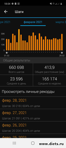 Февраль 2021, альбом: Мой миллион