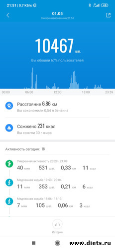 1 фото: Шагательный марафон