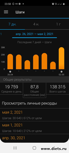 Шаги 26.04 - 02.05.2021, альбом: Мой миллион 2021