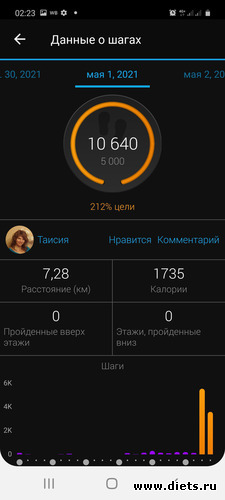 Шаги 01.05.2021, альбом: Мой миллион 2021