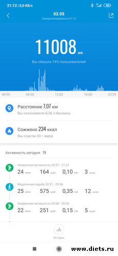 2 фото: Шагательный марафон