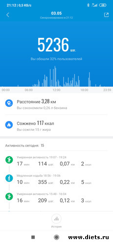 3 фото: Шагательный марафон
