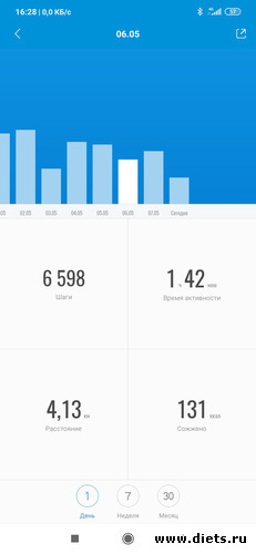 7 фото: Шагательный марафон