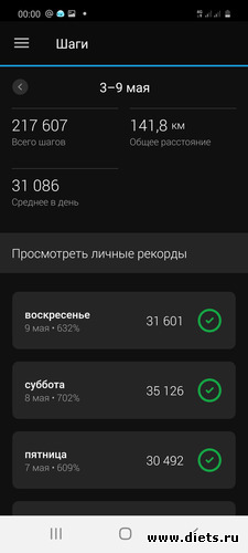 Шаги 02 - 09.05.2021 по дням2, альбом: Мой миллион