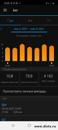 Бег 02 - 09.05.2021, альбом: Мой миллион