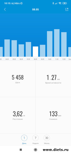 8 фото: Шагательный марафон