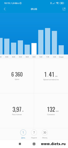 9 фото: Шагательный марафон