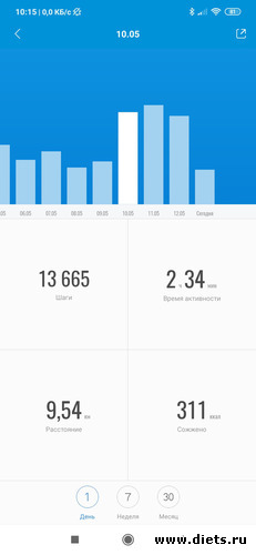 10 фото: Шагательный марафон