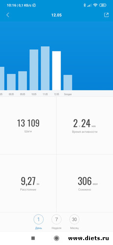 12 фото: Шагательный марафон