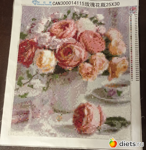 10 фото: Алмазная вышивка