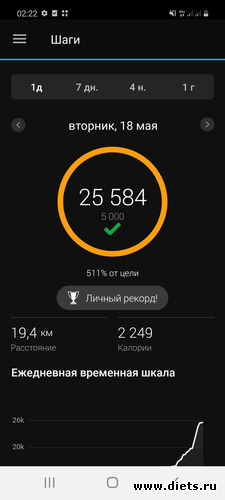 18.05.2021, альбом: Мой миллион 2021