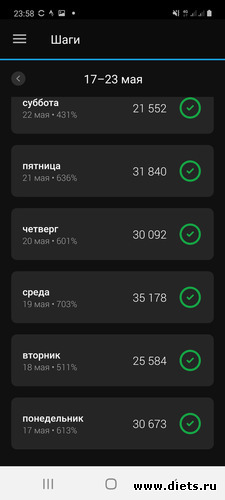 Шаги 17 - 23.05.2021 по дням1, альбом: Мой миллион 2021