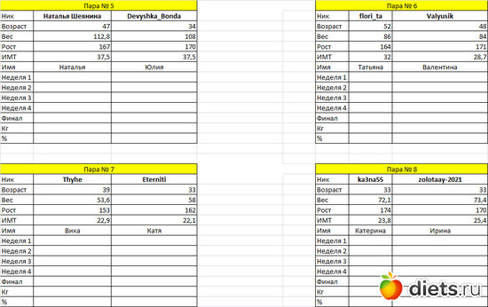 5-8, альбом: 72 дуэль