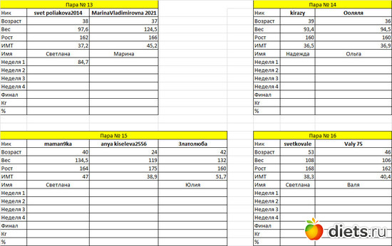 13-16, альбом: 72 дуэль