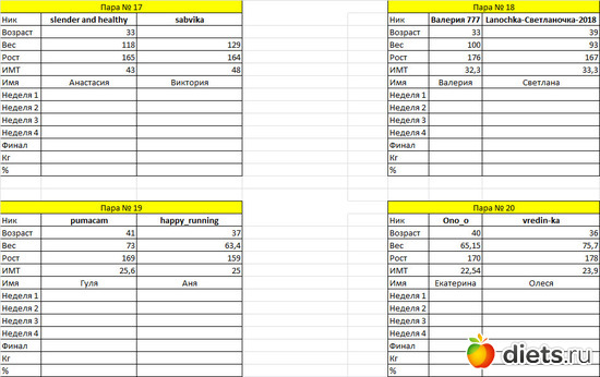 17-20, альбом: 72 дуэль