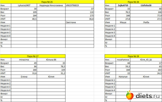 25-28, альбом: 72 дуэль