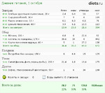 ��� �������! ������� 1 ����