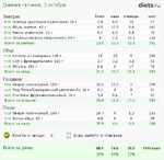 ��� �������! ������� 3 ����!