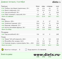 ��� ������� ������� 4 ����!