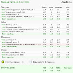 ��� �������! ������� 6����