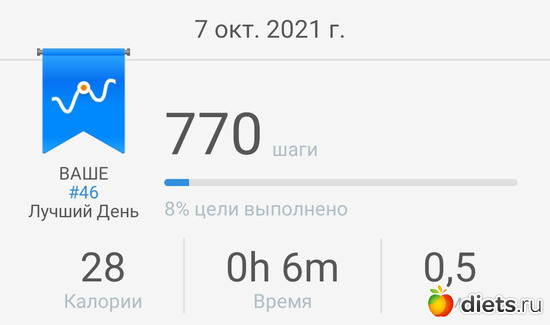 155 фото: ! Шаги