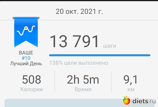 168 фото: ! Шаги