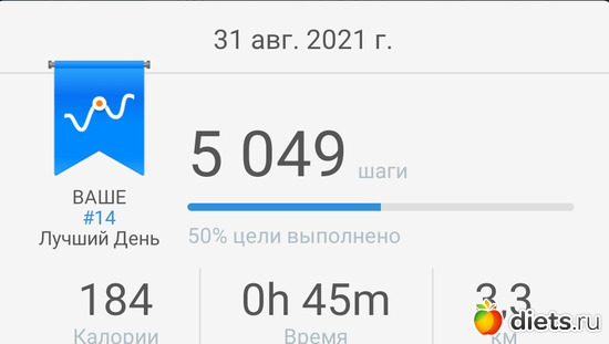 114 фото: ! Шаги