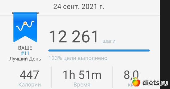 141 фото: ! Шаги