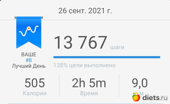 143 фото: ! Шаги