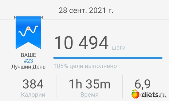 145 фото: ! Шаги